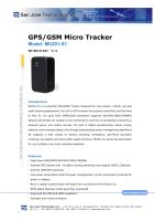 GPS GSM Antenna