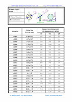 ORING SIZE AS568 2017